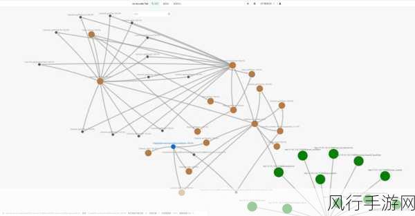 探索 PyTorch 和 PyG 处理大规模图数据的奥秘