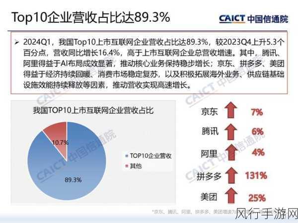 中国信通院等联合发布开源具身智能系统，手游产业迎新机遇