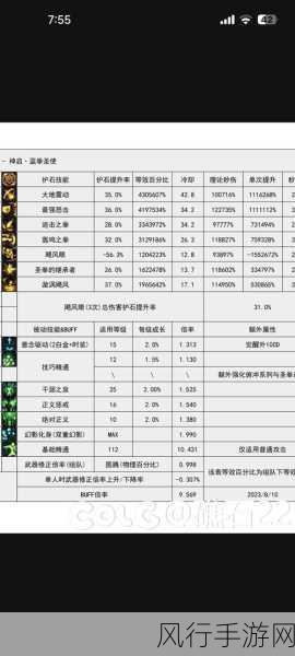 DNF70版本蓝拳武器与装备财经深度解析