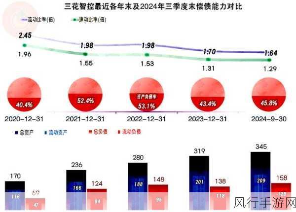 三花智控冲刺港股，中金华泰联手护航