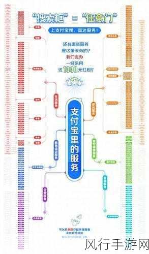 京东支付宝破冰合作，手游支付生态迎新机遇