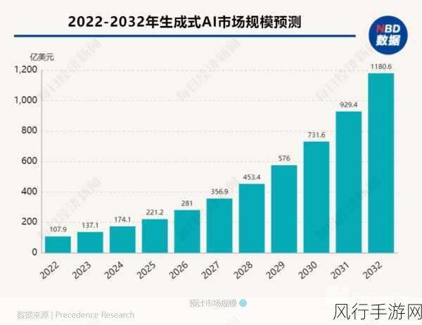 Meta多模态AI模型受阻，欧盟市场布局生变