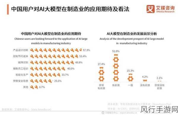 Meta多模态AI模型受阻，欧盟市场布局生变