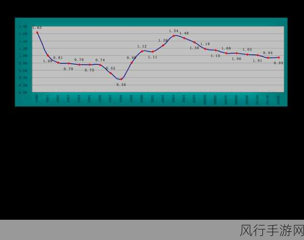 中微公司董监高减持计划揭秘，集中竞价下的手游财经波澜