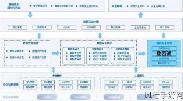 签约郑州数据交易中心，邯郸手游业数据流通新篇章