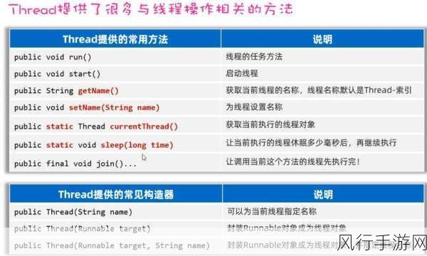 探究 PHP exec 在多线程中的应用可行性