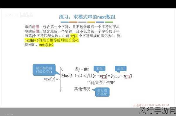 深入探究，KMP 算法中模式串 J 指针的回溯问题