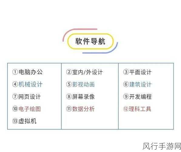 轻松掌握 Debian 6 软件包安装秘籍