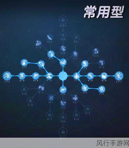 第五人格庄园之光标签解锁秘籍，荣誉与实力的双重认证