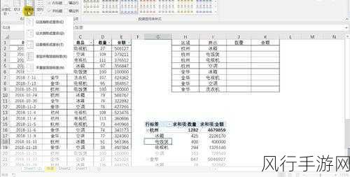 西游女儿国职业强度剖析，技能特色与财经数据透视