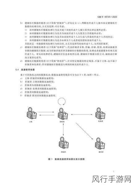 避免 C ListView 错误的实用指南