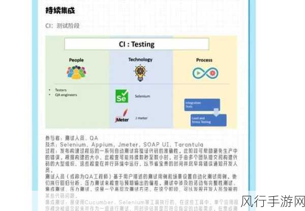 探索 C代码优化的高效策略