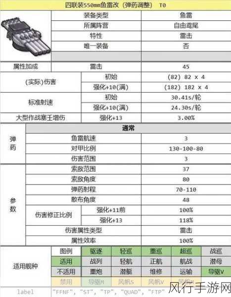 碧蓝航线大型作战深度攻略，高效换船策略解析