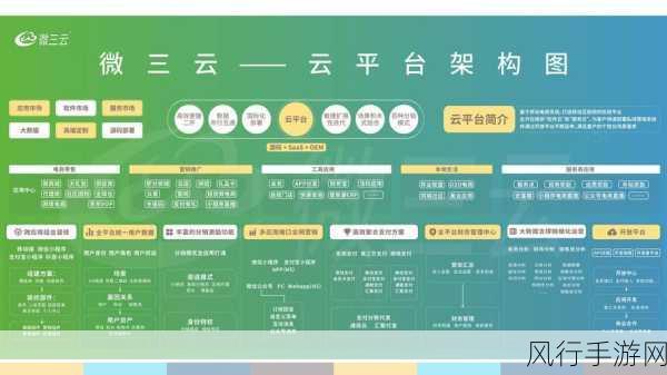 勤上股份竞拍成功，国有建设用地助力手游产业布局