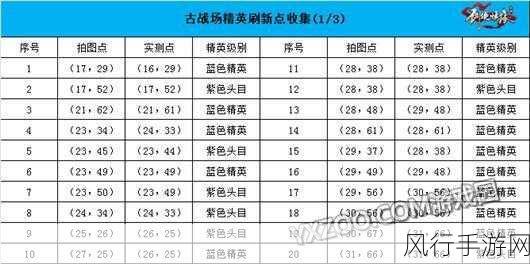 剑侠情缘手游古战场挂机火点坐标成玩家新宠