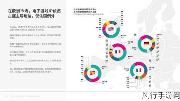 全球VR头显市场遇冷，手游公司如何应对新挑战？