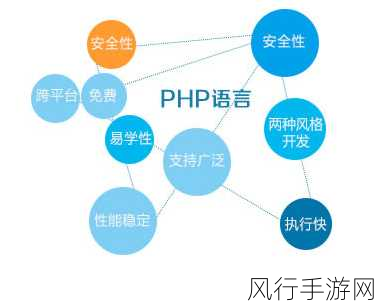 探究 PHP Casbin 是否支持多语言