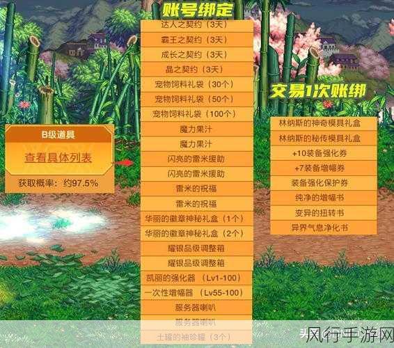 DNF魔盒，揭秘游戏宝箱背后的经济奥秘