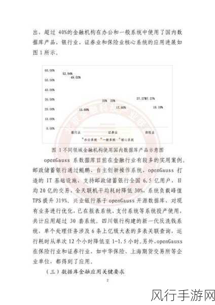 openGauss获自主创新认证，国产数据库助力手游财经新飞跃