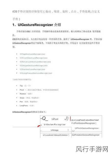 探索 iOS 手势识别技术的神秘面纱