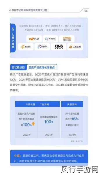 WAIC 2024七大科技趋势，手游公司的新机遇