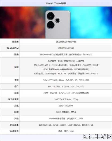 小米Redmi Turbo3，手游玩家的性能新宠与财经数据透视