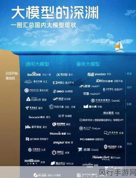 大模型落地元年，百度何以成为手游领域的幕后赢家