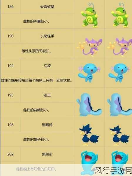 2024年火爆精灵宝可梦游戏市场深度剖析