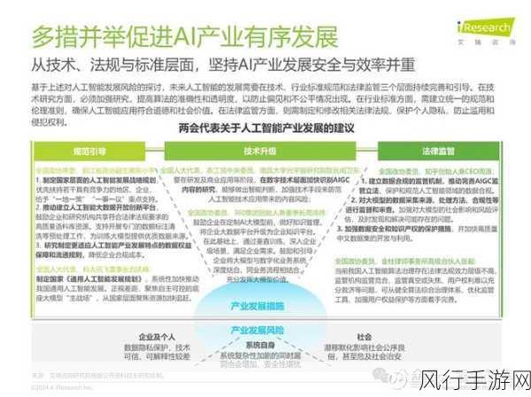 全国各省市人工智能产业扶持补贴政策全解析