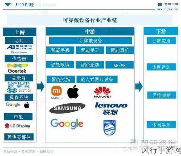 小米智能指环专利革新穿戴设备市场