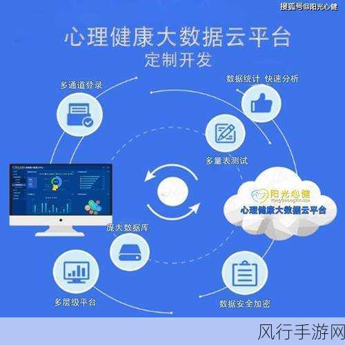 AI赋能心理健康，手游公司探索新蓝海
