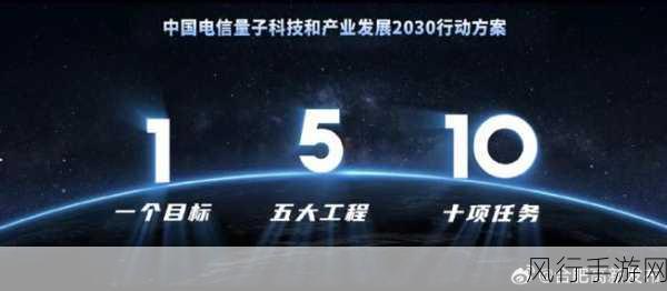 2024数字科技生态大会启幕，中国电信技术为手游产业注入新活力