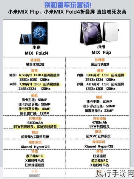 MIX荣光能否再现？小米MIX Fold 4深度剖析