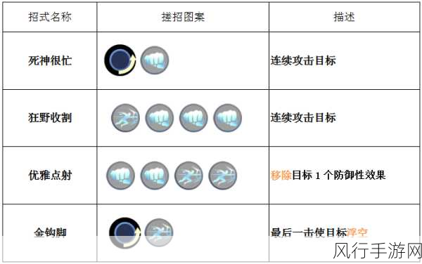 天境传说洛神角色深度剖析与强度评估