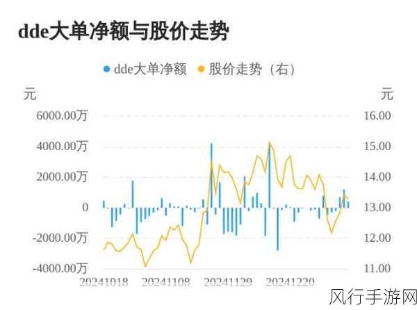 英飞特控股股东825万股股份质押延期，手游财经视角解读