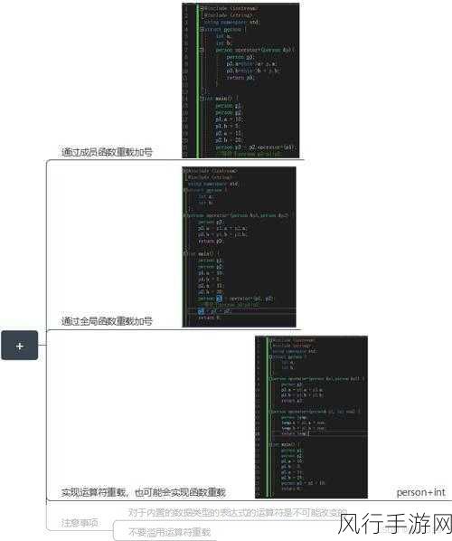 深入剖析 C++友元类，优势与不足