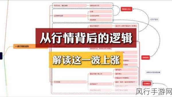 W10到W7的逆潮流，手游公司操作系统选择背后的财经逻辑