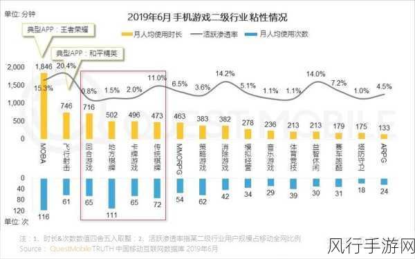 手游公司财务优化新策略，探索表格页脚每页差异化设置