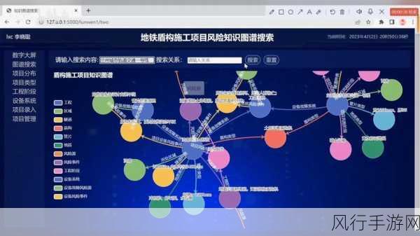 探究 Neo4j 增量备份的潜在错误风险