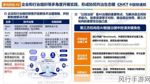 腾讯携手中国信通院，共绘人工智能手游新蓝图