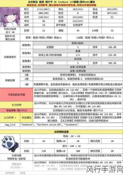 碧蓝航线兵装强化石获取攻略，解锁战力提升新途径