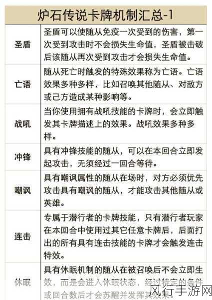 炉石传说，标准天梯JK萨思路深度剖析——萨满卡组速递与实战战吼策略指南