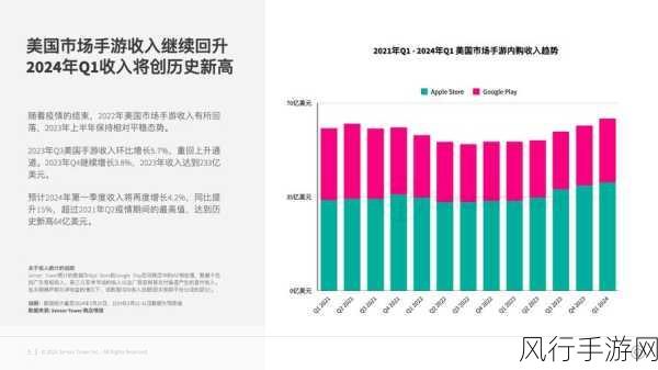 TCL科技2024上半年盈利飙升，手游产业链或迎新机遇