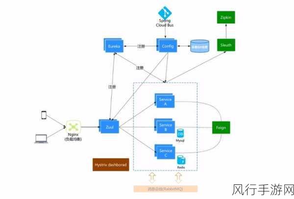 探索 Kotlin 命令行应用开发的实用利器