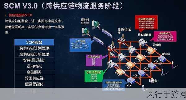 红米手机，手游公司眼中的备机优选，财经数据揭示其市场潜力