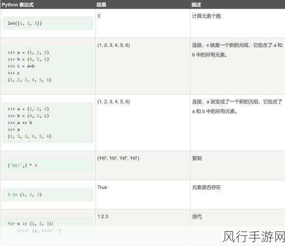 探索在线 Python 爬虫稳定性的关键要素