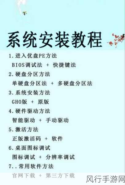 海尔笔记本装系统教程，助力手游公司高效运维