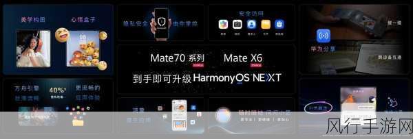 华为MateX6全球首发EMUI15，手游体验迎来革新