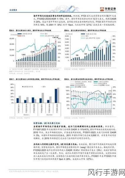 星巴克换帅启示录，手游行业高管变动下的市场风云