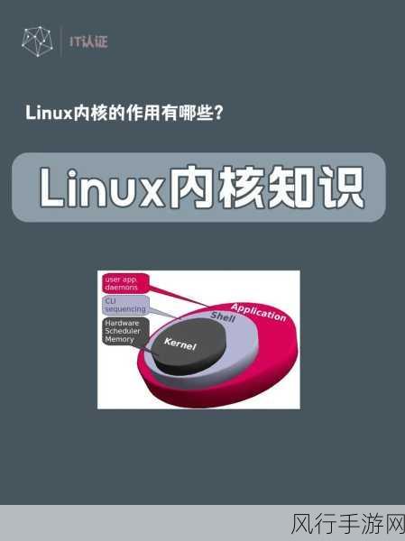 掌握 Linux apt-get 系统内核更新秘籍